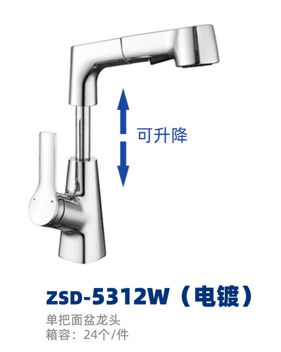 面盆系列