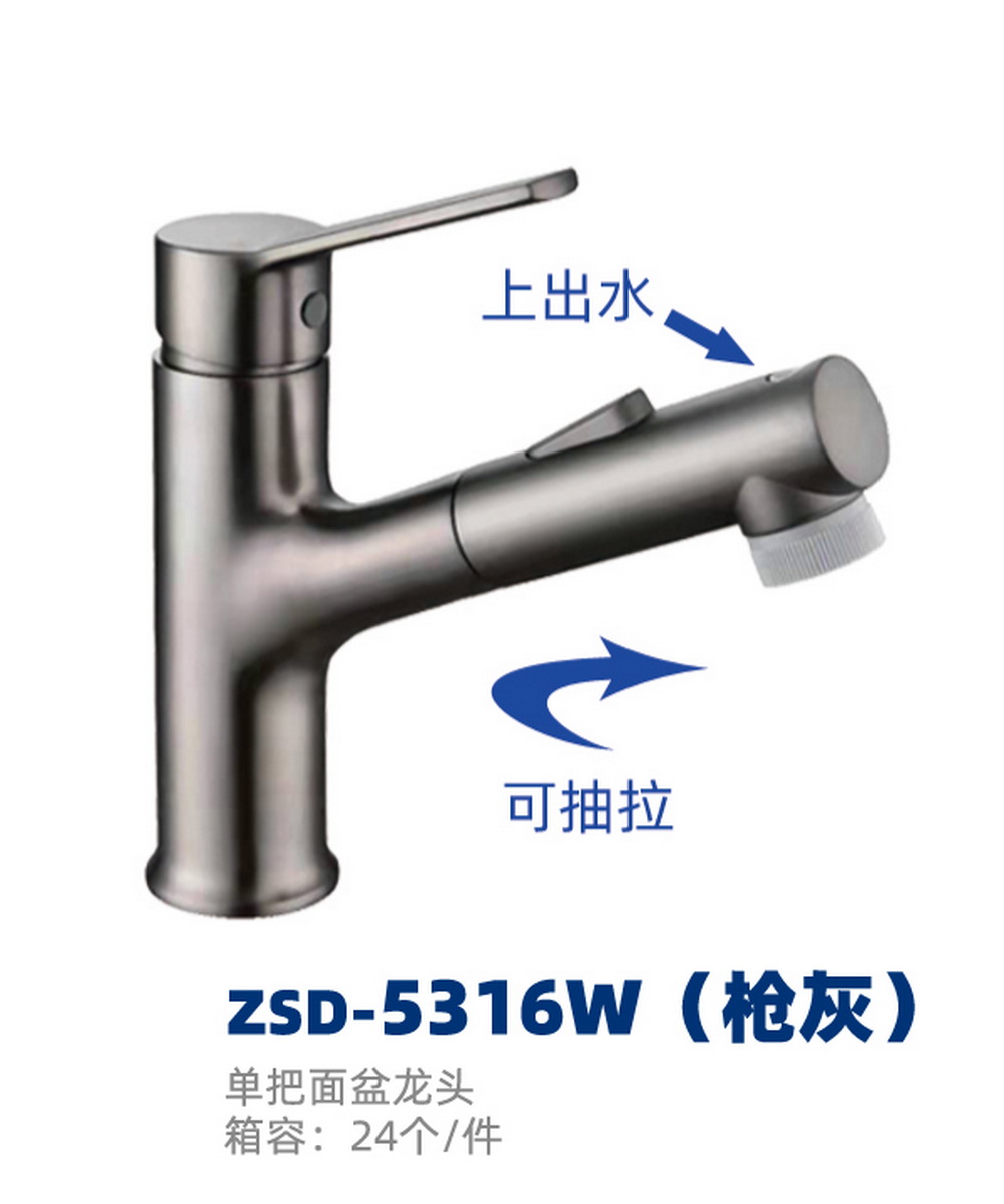 面盆系列