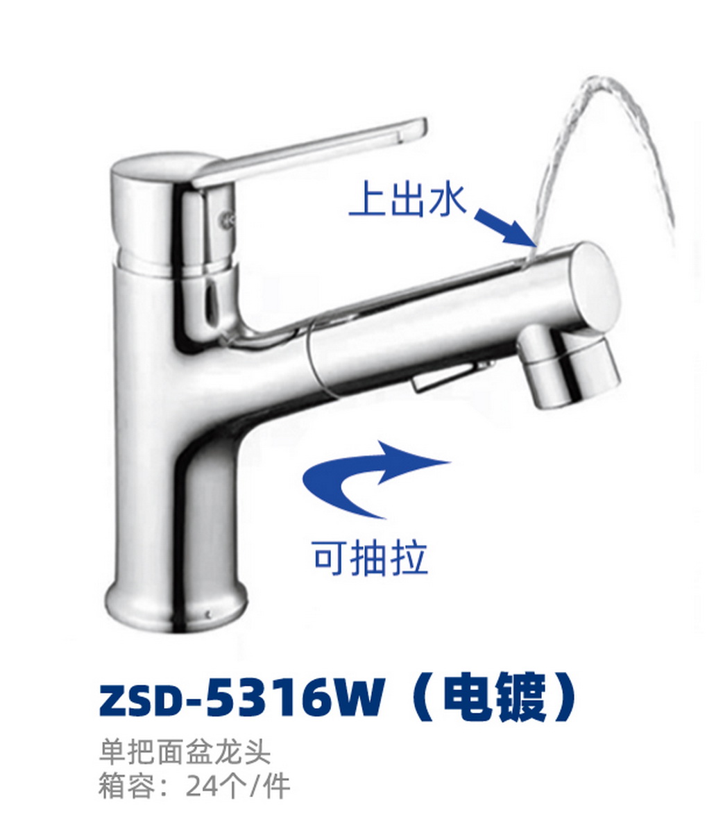 面盆系列