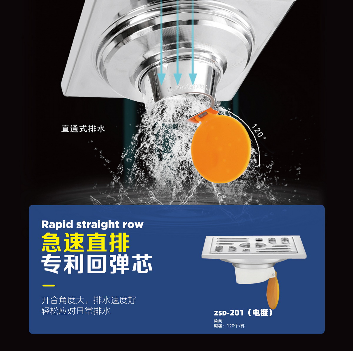 地漏系列